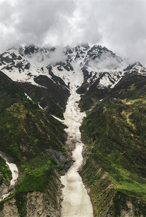 Impact of Climate Change on Himalayan Glaciers and water supply in India