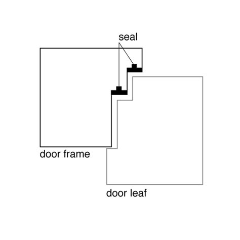 Rebated door
