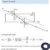 Light ray incident at an angle of 45 from Air n=1 on a prism N Root 2 ...
