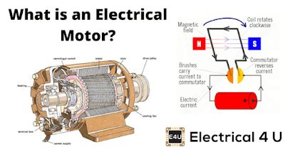 How Generators Work 的图像结果