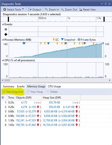 Image result for Corewcf ASP.NET