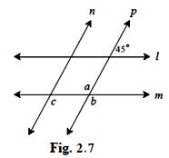 In figure 2.7 line /|| line m and line n|| line p. Find ∠ a, ∠ b, ∠ c ...