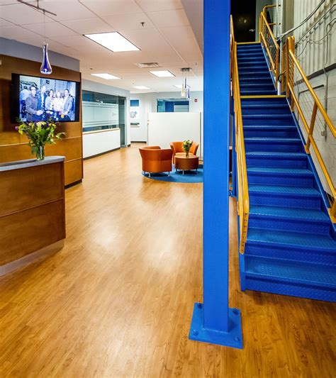 Image result for One Stream Software Coding