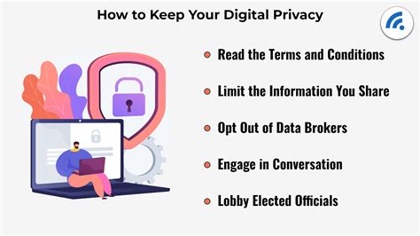 Digital Privacy Tips 的图像结果