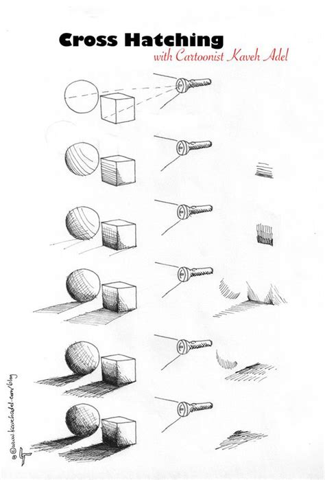 Image result for Basic Drawing Tips