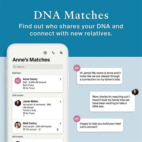 Image result for Genetic Ancestry Testing