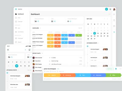 Image result for Job Applicant Tracking System