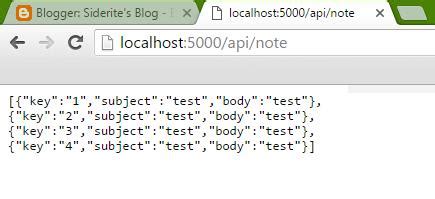 Image result for Visual Studio .Net Core Web API