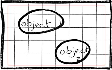 Image result for Different Objects in Java Source Code