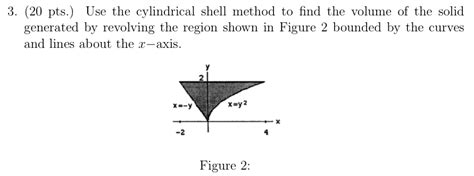 Image result for Volume Using the Cylindrical Shell Method