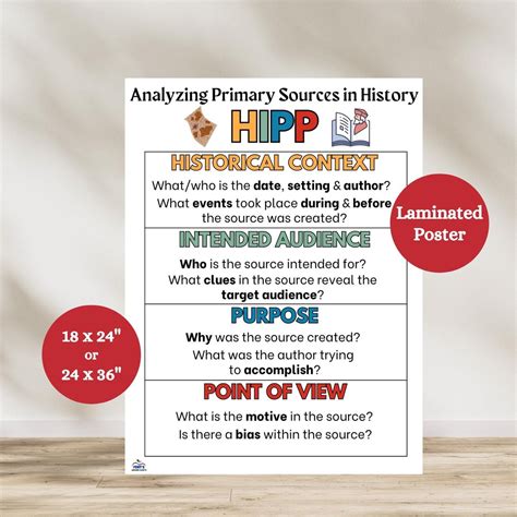 History Acronym