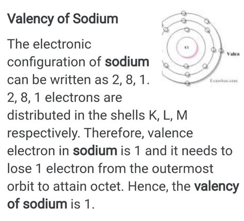 how to find valency of sodium - Brainly.in
