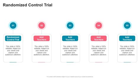 Image result for Randomized Control Trialppt
