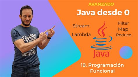 Image result for Java Desde 0