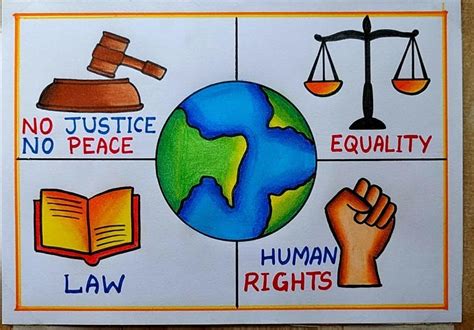 Design a poster representing distributive justice in society. - Brainly.in