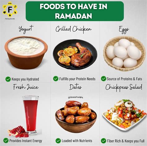 Pin by Aleefah Karamat on meals to include in my regular diet in 2025 | Ramadan recipes ...