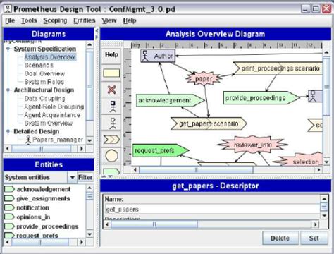 Image result for Prometheus Tool