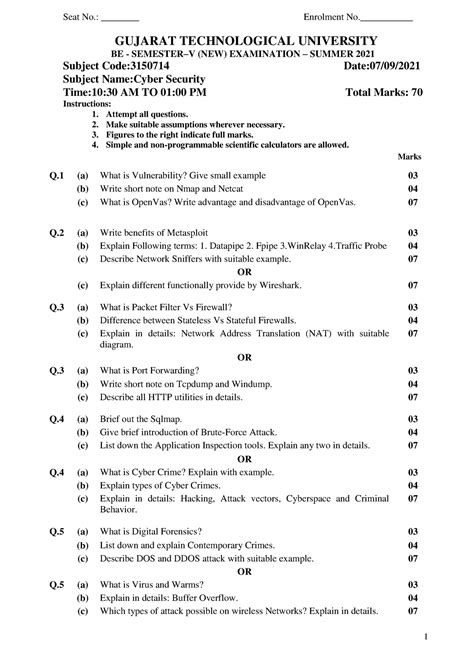 3150714 BE Summer 2021 question paper - 1 Seat No.: ________ Enrolment ...