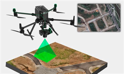 Image result for Best Camera for Photogrammetry