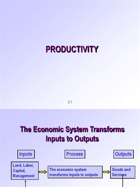 Productivity Economics Example 的图像结果