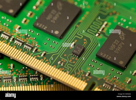 RAM Chip 的图像结果