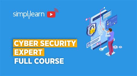 Cyber Security Full Course 的图像结果