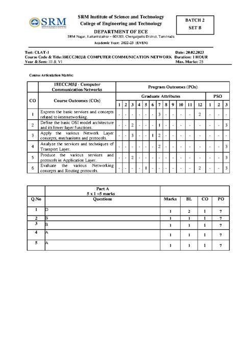 CCN CLAT1 2022-23 Batch 2 Set B ans - SRM Institute of Science and ...
