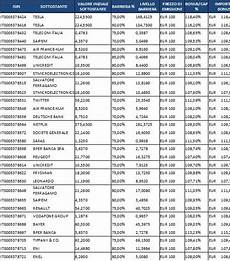 imi certificati da imi 30 nuovi bonus cap su azioni italiane ed imi certificati da imi 30 nuovi bonus cap su azioni italiane ed