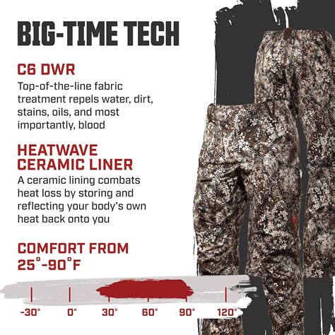 Buy Badlands Men's Catalyst Pant Online at Lowest Price in Ubuy India ...