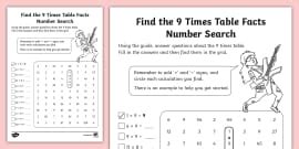 Find the 8 Times Table Facts Number Search Activity Sheet