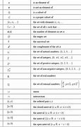 Image result for notation