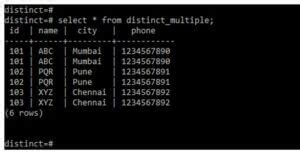 How to Apply Distinct Sum On Multiple Columns in SQL 的图像结果