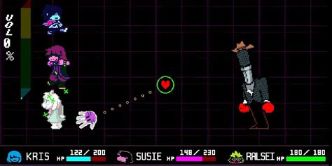 How to Find & Beat Motormouth Mike in Deltarune Chapter 4 (Secret Boss)