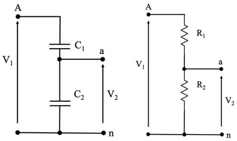 On the Long-Period Accuracy Behavior of Inductive and Low-Power ...