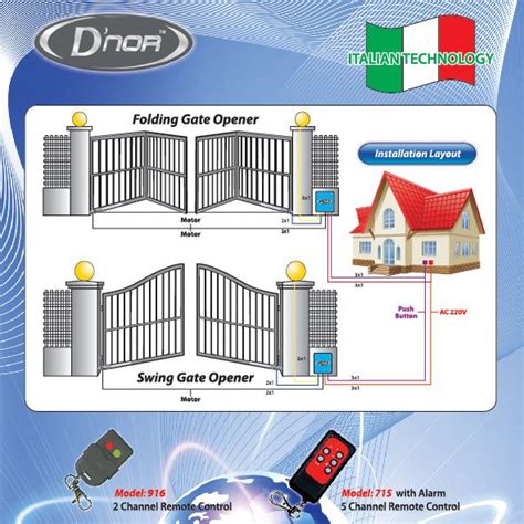 Image result for Auto Gate Design