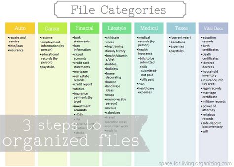 Image result for Filing Organization System