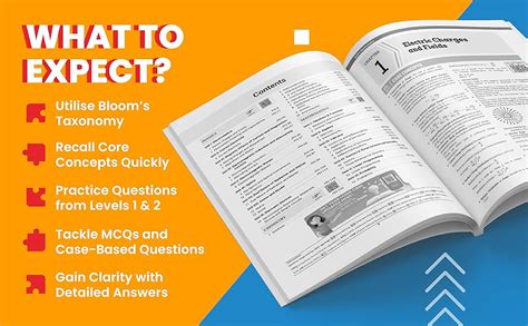 Oswaal CBSE Competency Focused Questions (with MCQs & Case/Source Based ...