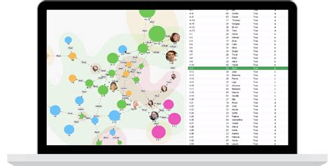 Image result for Node Java