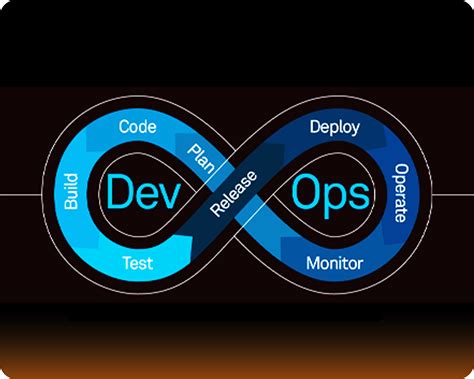 Python Life Salesforce 的图像结果