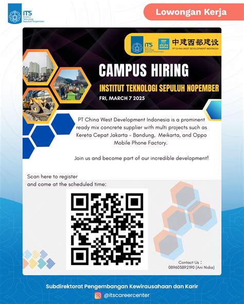 ITS Career Center | [Job Vacancy - PT Sayap Mas Utama (WINGS Group)] PT Sayap Mas Utama, a part ...