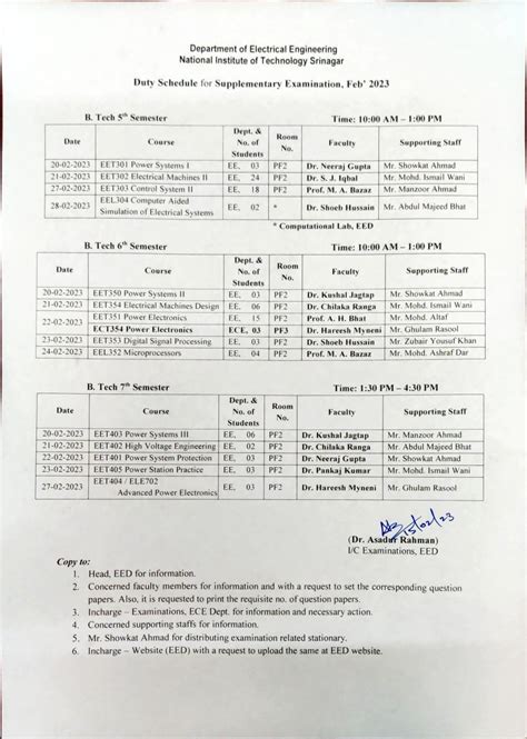 National Institute of Technology Srinagar