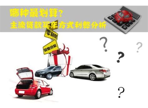 买车必看：哪种车贷最划算_搜狐汽车_搜狐网