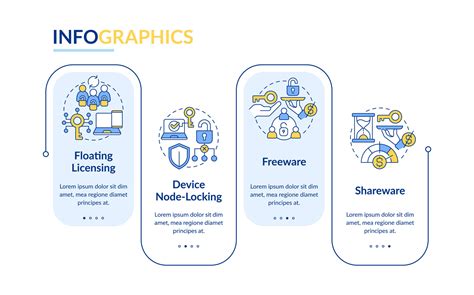Distribution Channel Template 的图像结果
