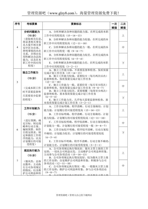 2022年度省级乡村振兴考核考评交叉现场检查眉山见面会召开丨胡元坤主持并作表态发言 黄河汇报工作 马小合讲话-眉山网－眉山新闻网－主流媒体 眉山门户