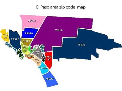 Image result for Client/Server API Pattern