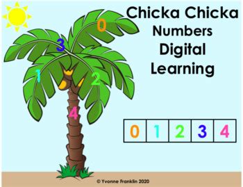 Image result for Chicka Chicka Numbers