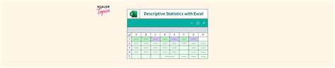 Image result for Data Analysis Descriptive Statistics Excel