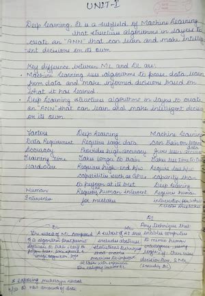 Operating System - ... - Unit – 3 Process Management: Concept of a ...