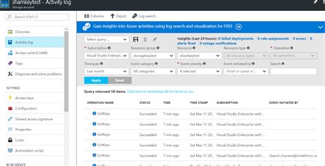 Image result for Azure Activity Logging