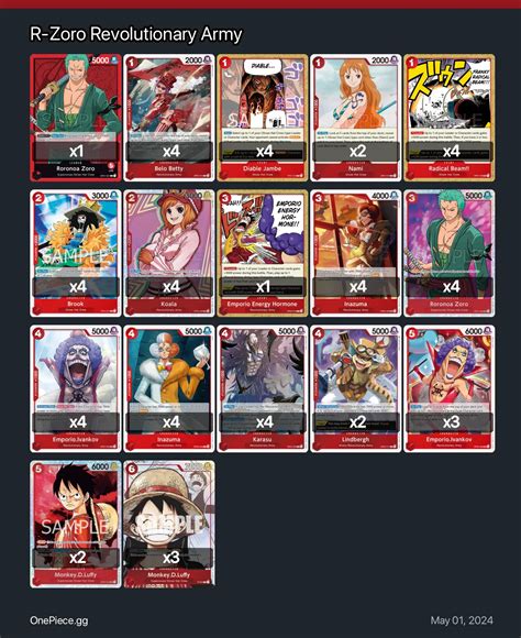 R-Zoro Revolutionary Army One Piece Card Game Deck | One Piece Card Game